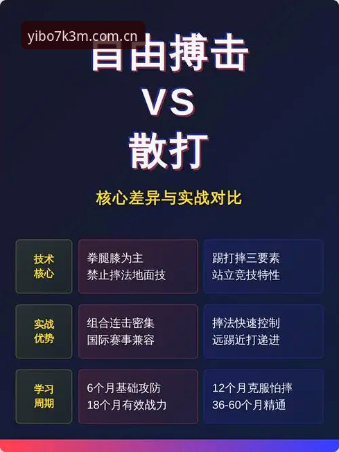 yibo体育竞猜哪个好 yibo亿博体育竞猜哪个好?实战对比五大平台优劣势