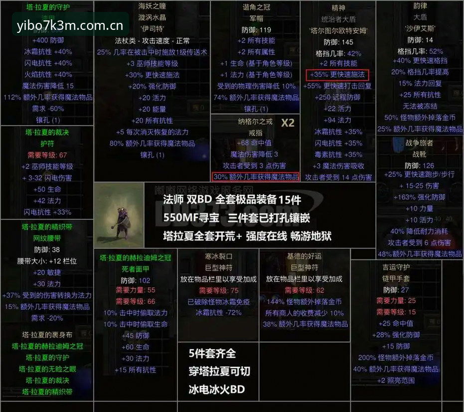 yibo体育比分iOS版 法网抽签深度解析:中国金花法网征途完整指南